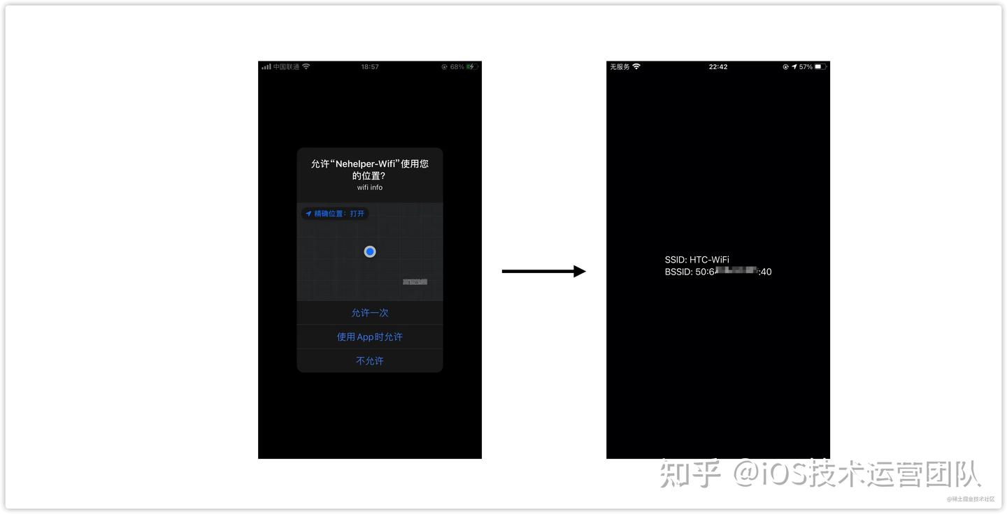 iOS15 安全漏洞分析：价值10万美元的漏洞曝光- 知乎