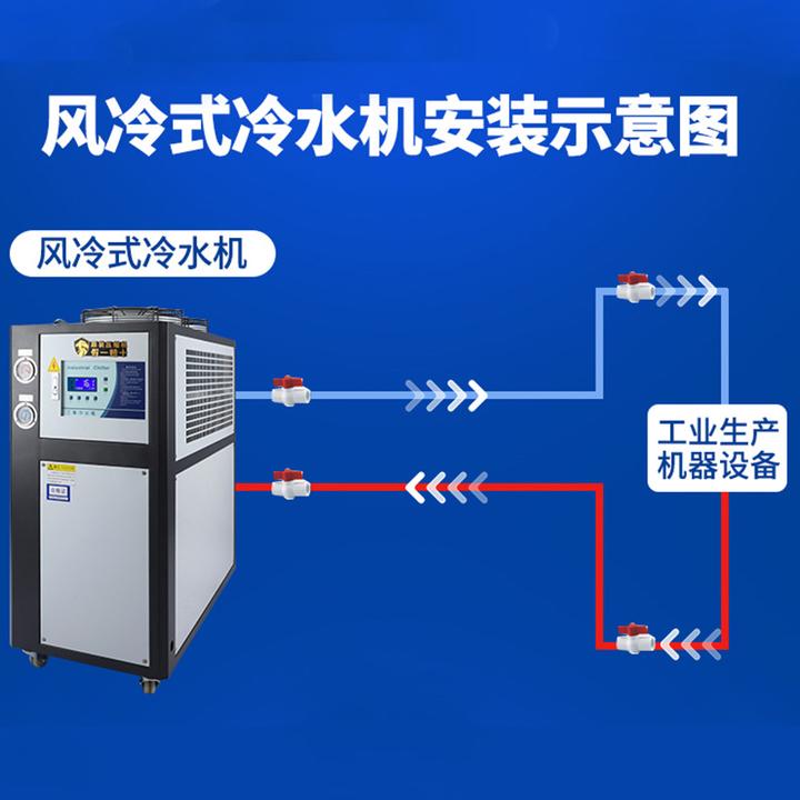 高端工具冷水机风冷式水r循环小型5p制冷机注塑模冷冷冻业却冰奢