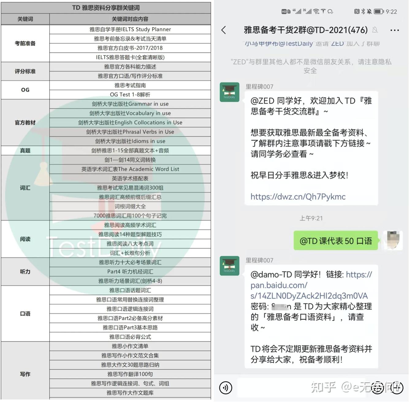 剑桥雅思七作文范文-剑桥雅思7写作题目+范文Test1Task1 - 知乎