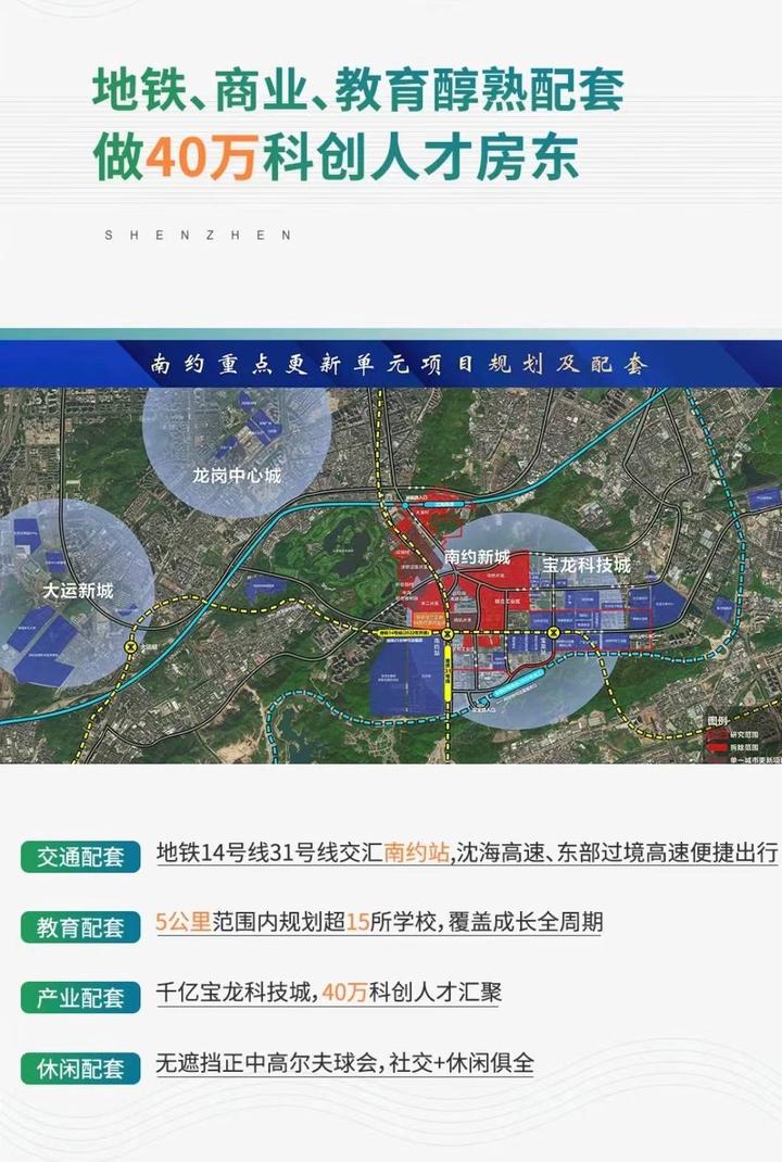 地铁口;南约片区重点城市更新,深大城际旧改新进展,签约拆除中;单价1万多 - 知乎
