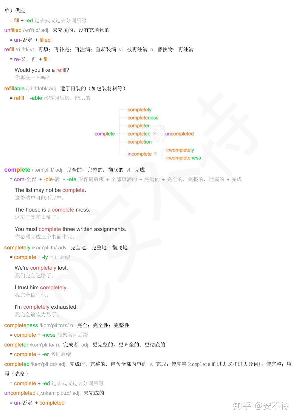 词根词缀背单词，每日一组词根：-ful- = -ple- = -plen- 满 - 知乎