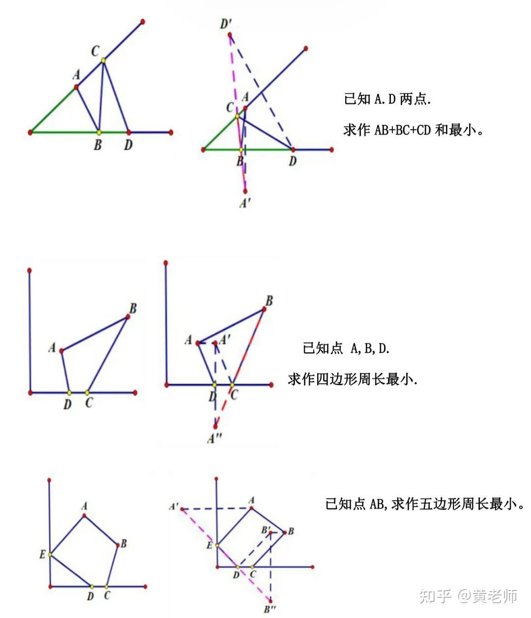 初中数学|中考几何模型超详细总结,务必替孩子收藏起来! - 知乎
