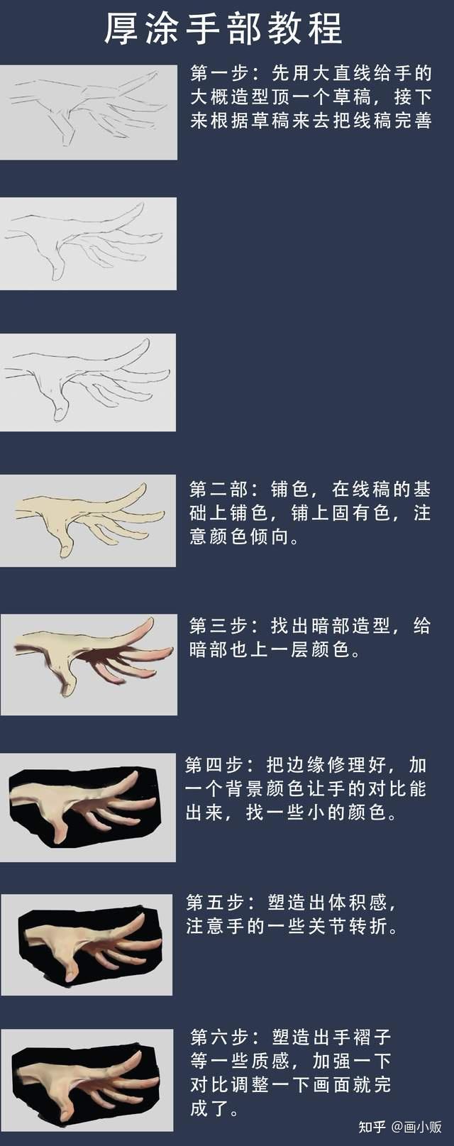 「绘画」什么是厚涂?厚涂如何上色? - 知乎