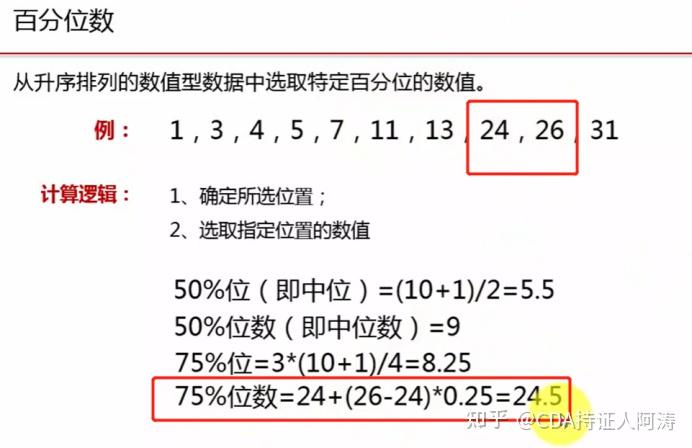 CDA 一级学习笔记 关于四分位数与百分位数的计算 - 知乎