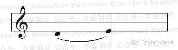 【乐理】什么是连线和同音连线？ - 知乎