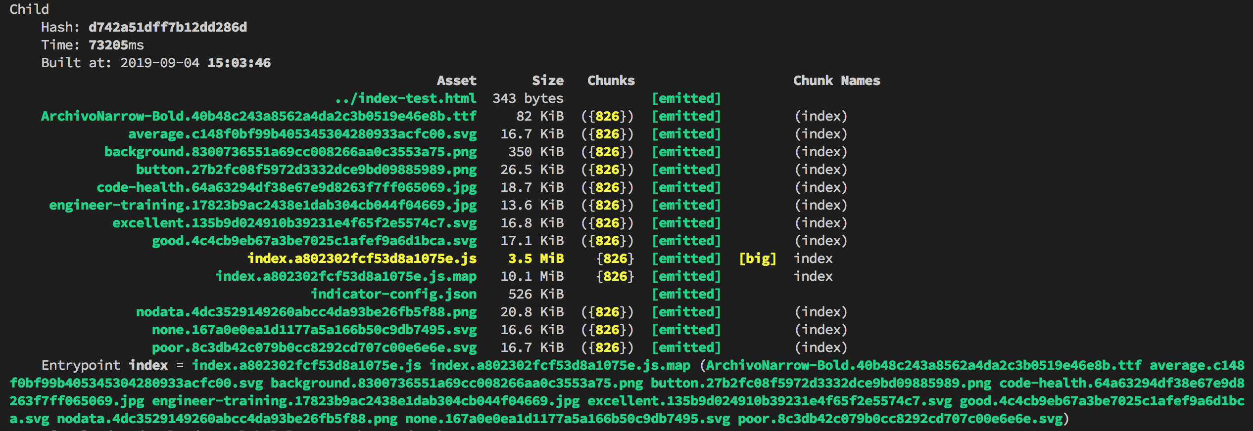 Webpack 5 升级实验 - 知乎