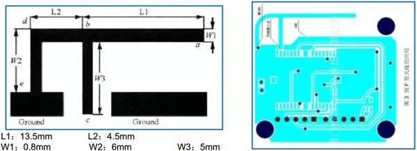 各种PCB板载天线以及PCB设计要点 - 知乎