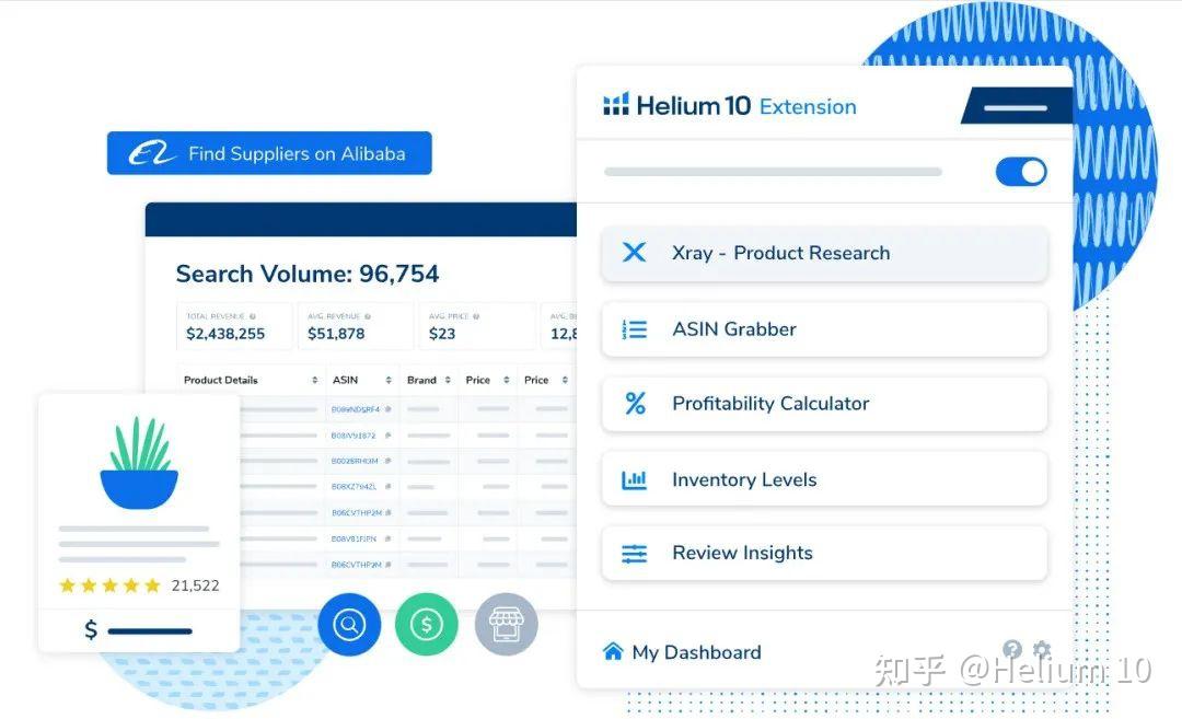 Helium 10官方网页汉化版,终于来咯! - 知乎