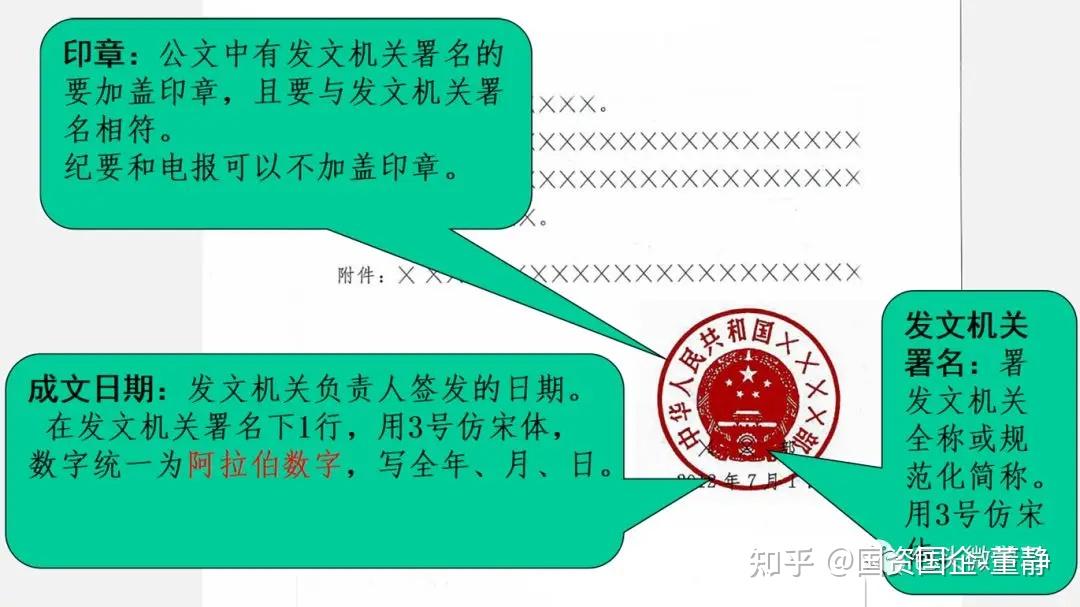 党政机关公文格式国家标准（含式样） - 知乎