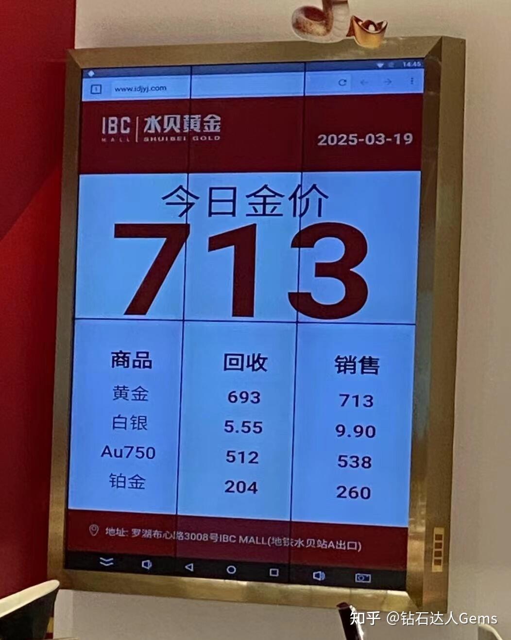 黄金金价刷新历史记录，国际金价突破710元/克，未来黄金恐怕只会越来越贵了！ - 知乎