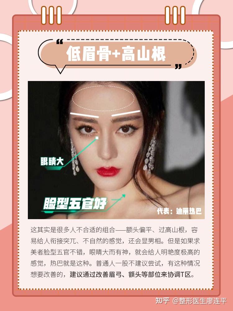 眉弓与山根的几种常见搭配,你知道吗? - 知乎