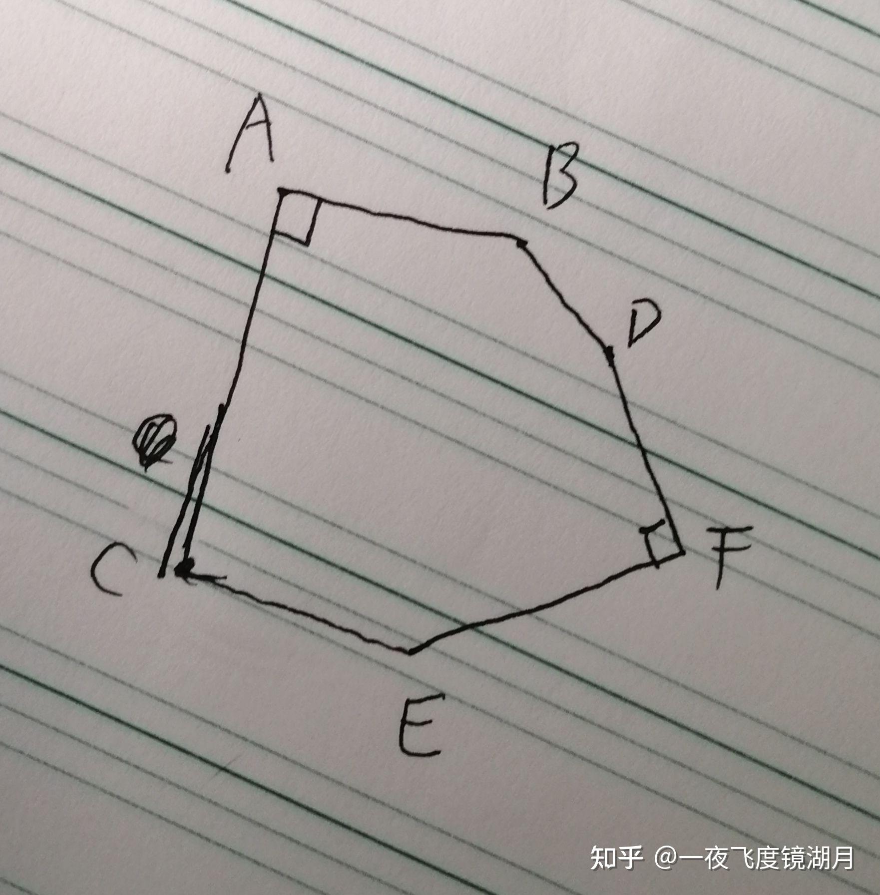 ce角测量示意图图片