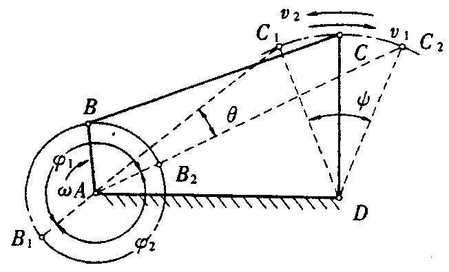 曲柄四杆机构极位夹角是否可以大于90度