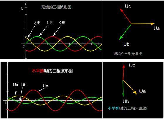 什么是安全电压？分为多少个等级？都非常安全吗？ - 知乎