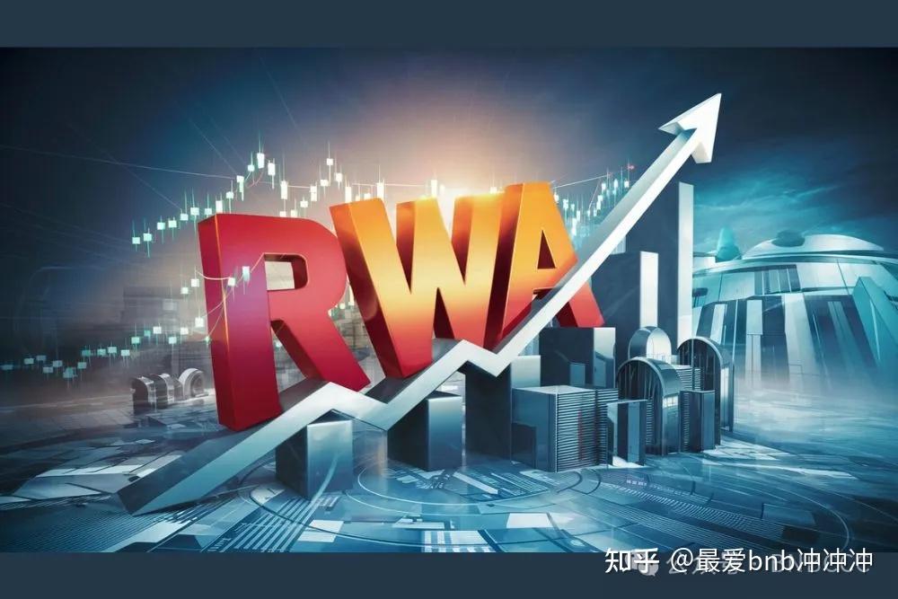 rwa-rwa