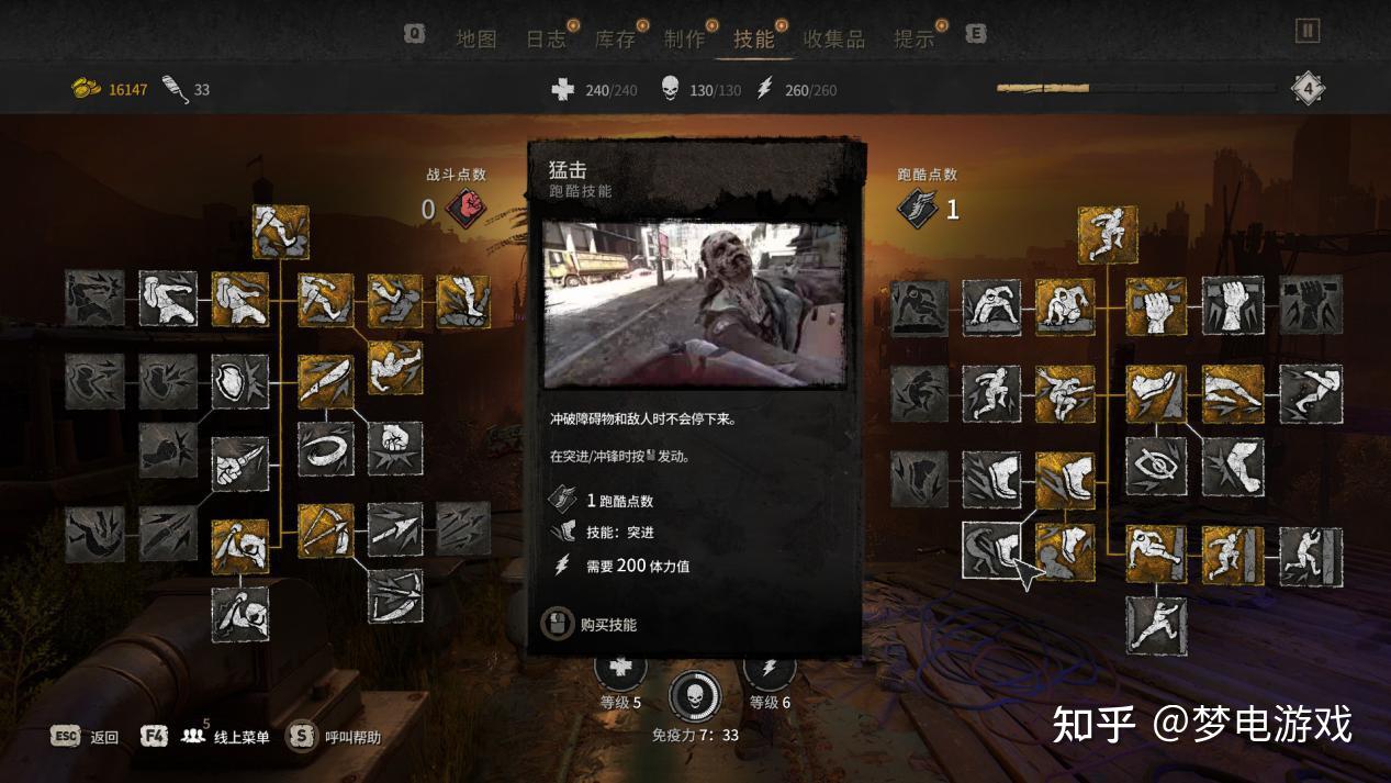 如何评价游戏 《Dying Light 2》(消逝的光芒2)女主角拉万(Lawan)? - 知乎