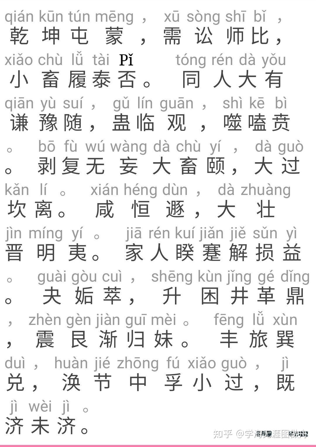 周易基础知识之六十四卦- 知乎