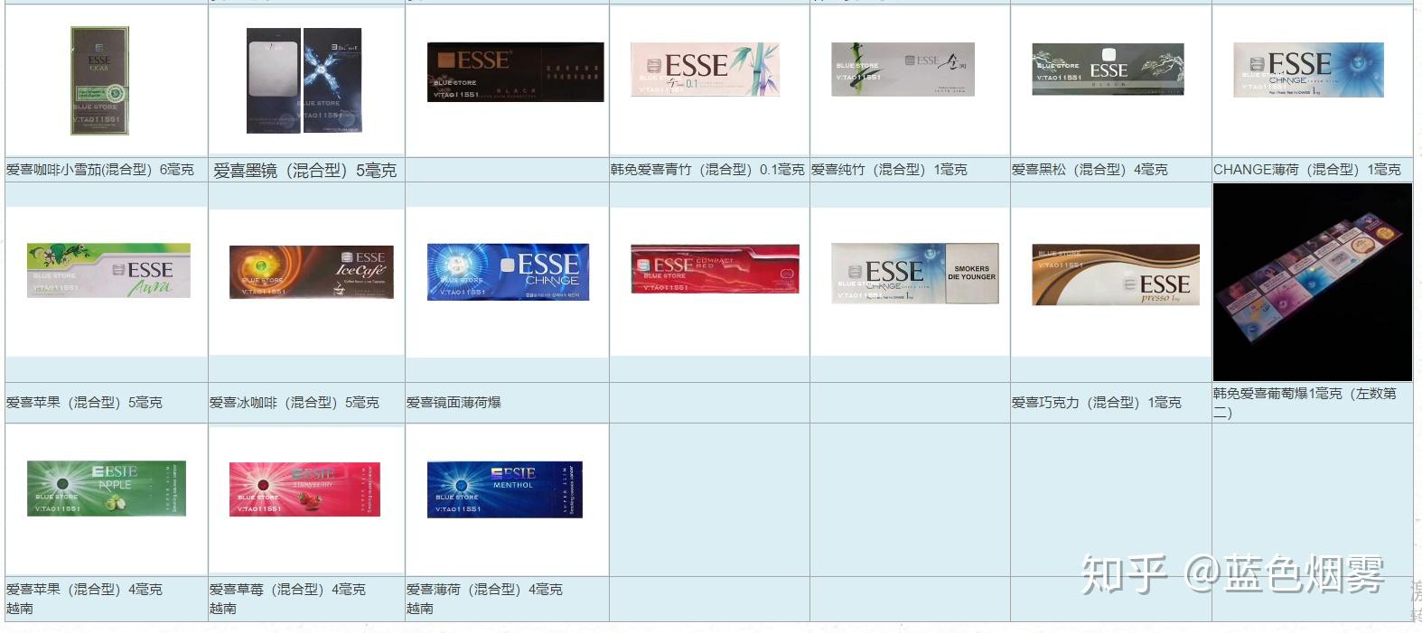 爱喜品牌香烟有多少个系列? - 知乎