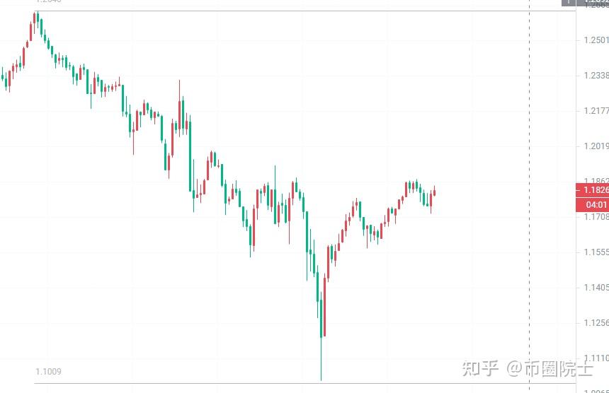 柚子币eos怎么样风险大吗去哪买能赚钱吗