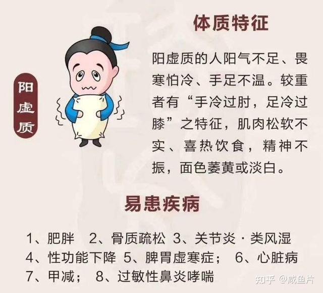 中医里的“寒气”指什么?怎么分辨自己是不是寒气重?有怎样驱除身体的寒气? - 知乎