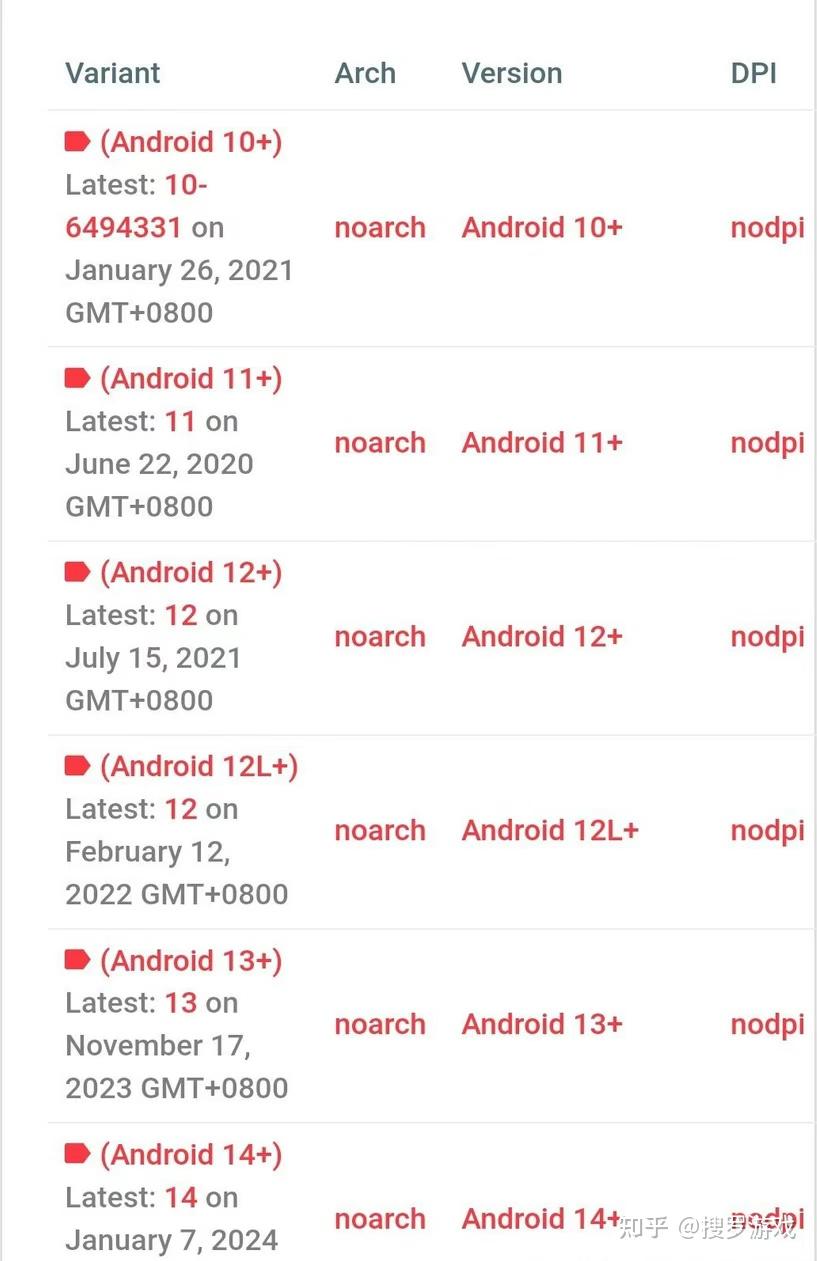 apkmirror 和 apkpure下载的apk是否可信？ - 知乎