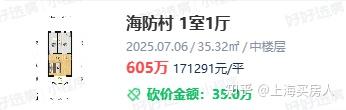 上海最抗跌的小区出现,底气何在? - 知乎