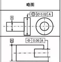 为什么不太建议用角度公差 - 知乎