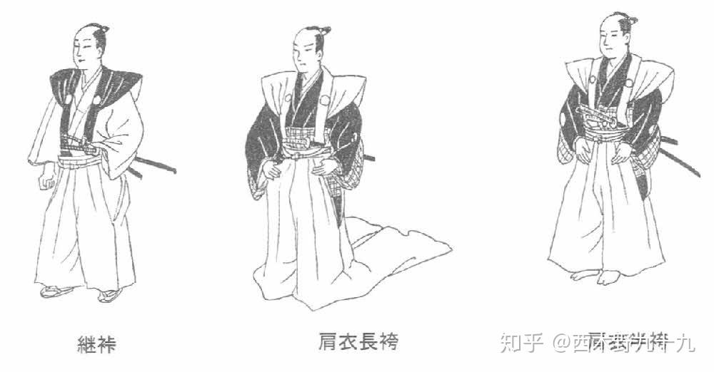 飞鸟时代到平安时代服饰变化怎么那么大,还要安土桃山时代到江户时代