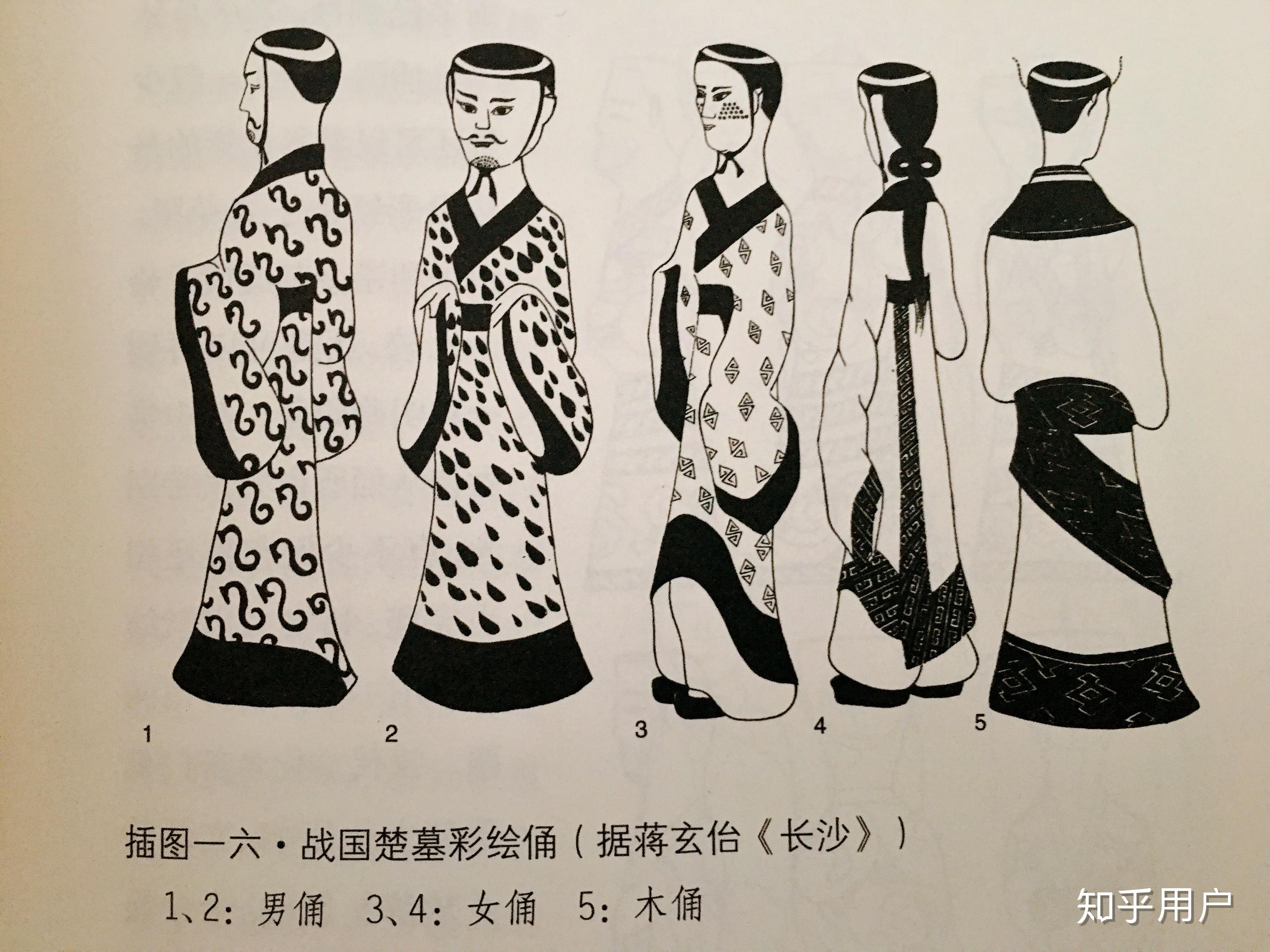 历史上春秋战国时期楚国的服饰到底是什么样的？ - 知乎