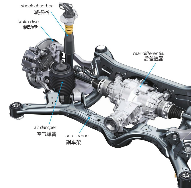 8种汽车悬架形式（零部件构造图、示意图） - 知乎