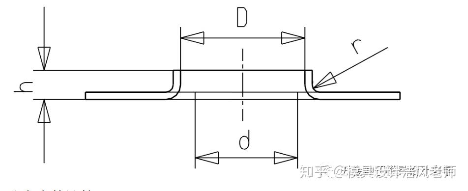 模具设计篇:在模具设计公司里面,翻孔(翻边)设计标准,值得收藏学习 - 知乎