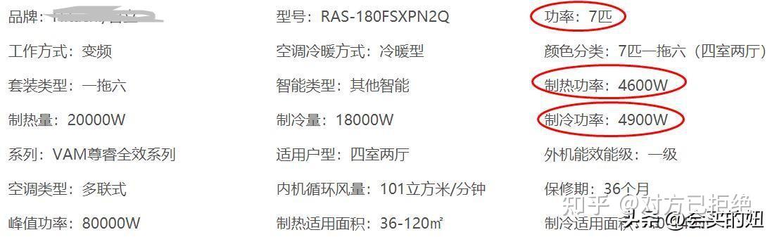 家庭如何选择中央空调 中央空调选购攻略与品牌推荐