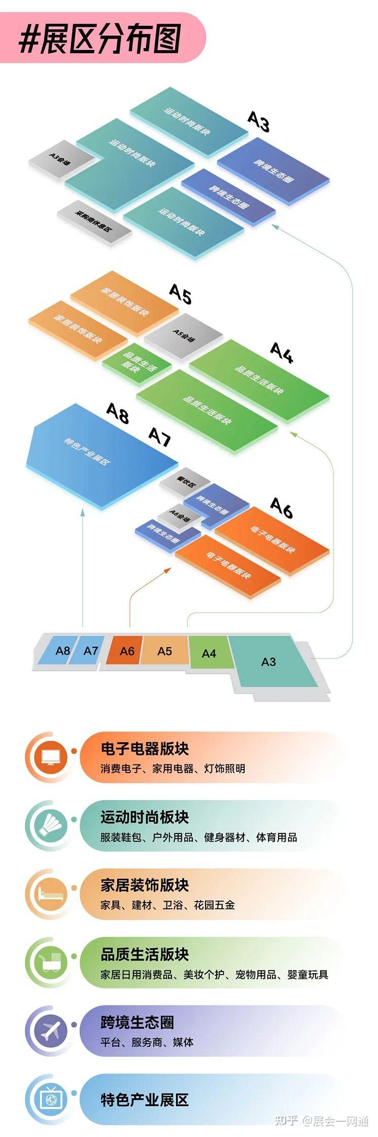 2026厦门跨境电商展攻略(时间+地点+门票) - 知乎