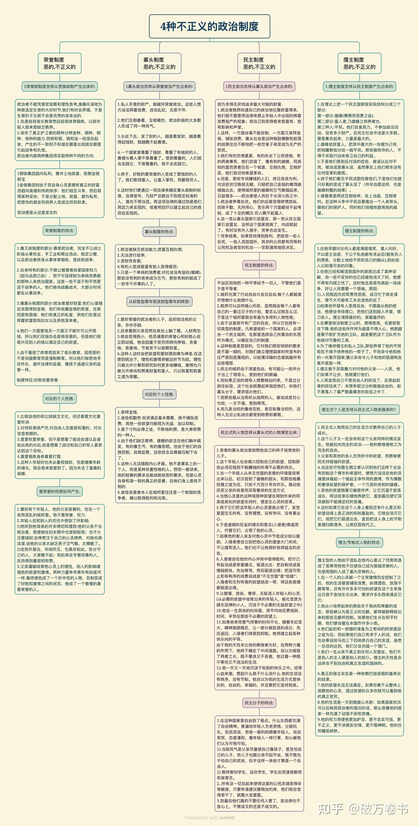寡頭 政治 と は (99) 사진
