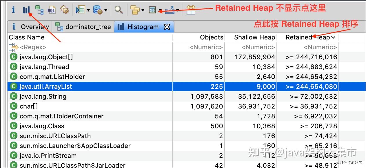 一文深度讲解JVM 内存分析工具 MAT及实践（建议收藏） - 知乎