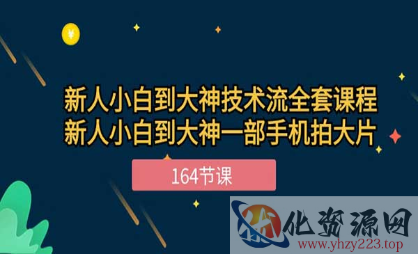 短视频技术流资料_wwz