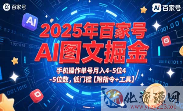百家号AI图文掘金_wwz