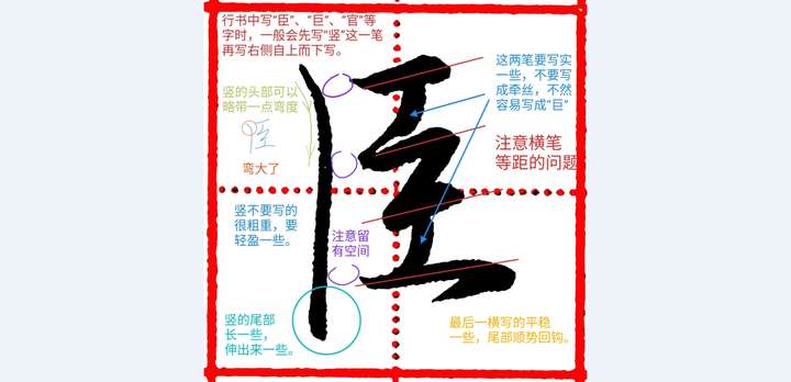 《千字文行书学习》第0117字 臣 - 知乎