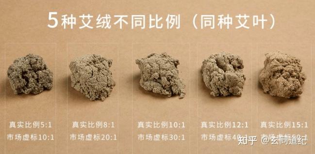 艾绒比例真的越高越好吗 - 知乎