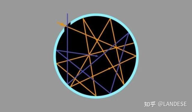 普朗克是如何解释黑体辐射规律的? - 知乎