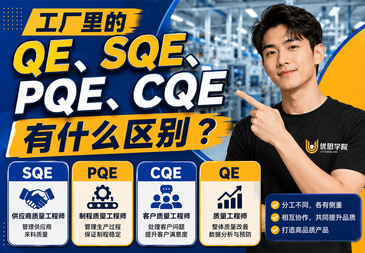 工厂里的 QE、SQE、PQE、CQE 有什么区别？质量人应该怎样选择发展方向？