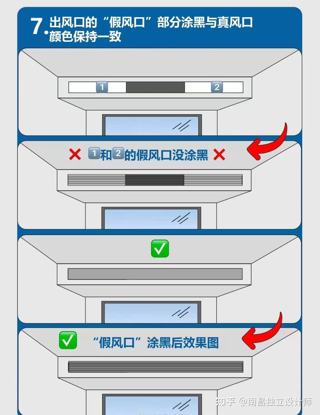 客厅风管机安装位置，侧出风和下出风怎么选？ - 知乎