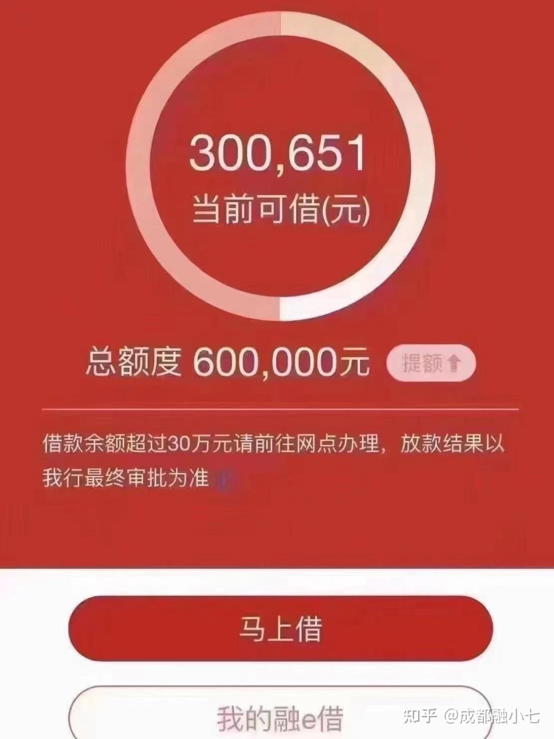 工商银行融e借对负债要求具体是怎样的?