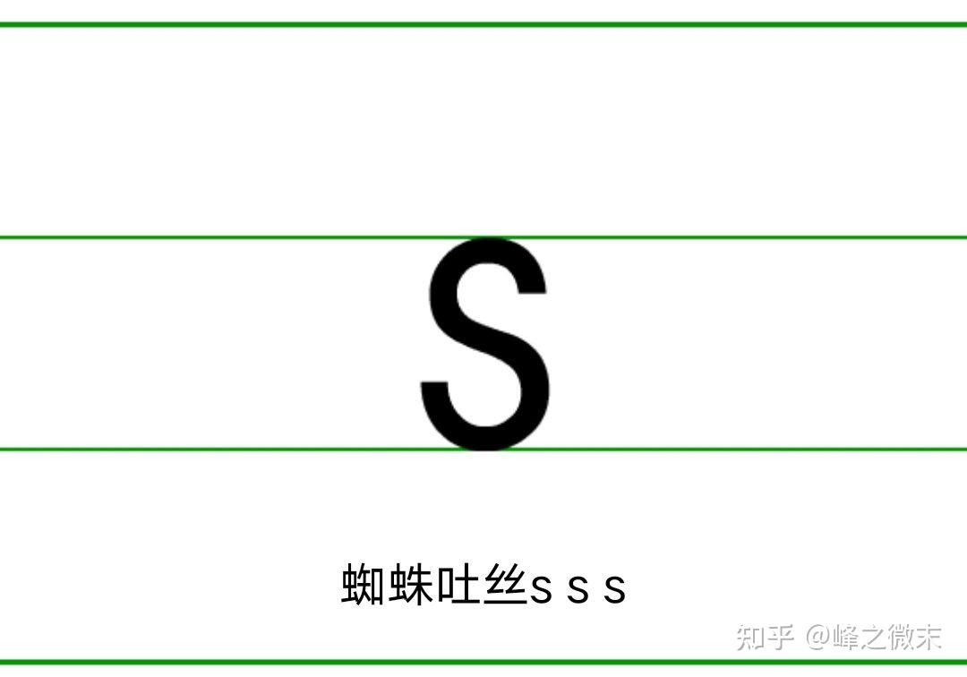 拼音小课堂29：认识声母s及整体认读音节si - 知乎