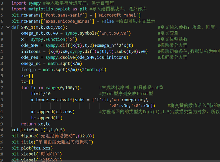 利用python自带的库sympy,求解振动方程解析解，把参数带入解析解求得位移 - 知乎