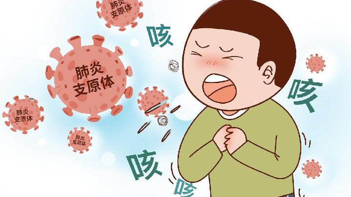 细腻的支原体感染是什么原因造成的的照片
