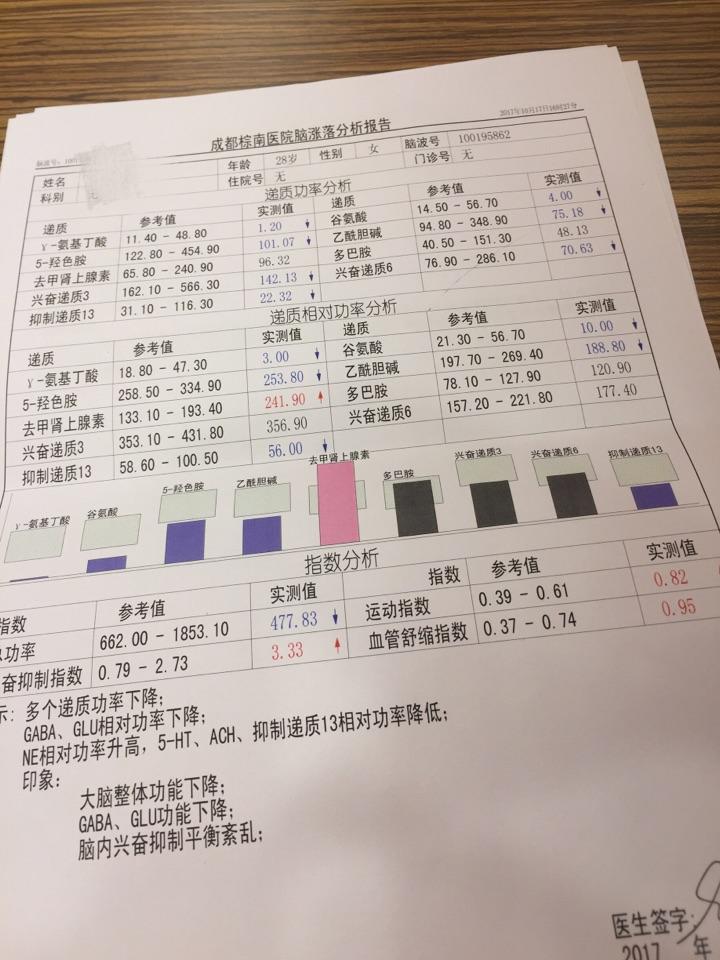 我可以问问你我遇到的是边缘型人格吗? - 知乎
