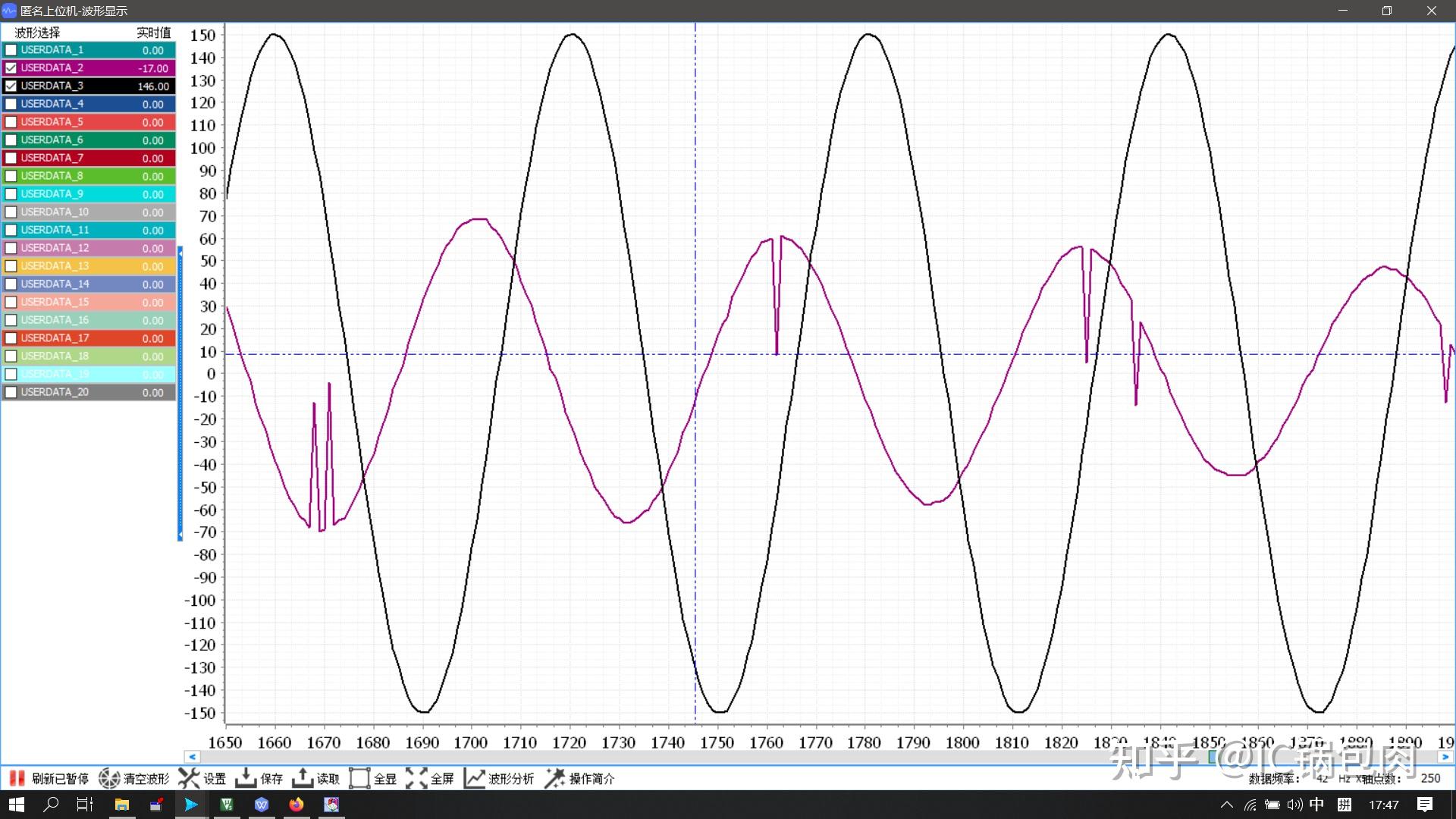 如何高效地调整pid参数设置? - 知乎