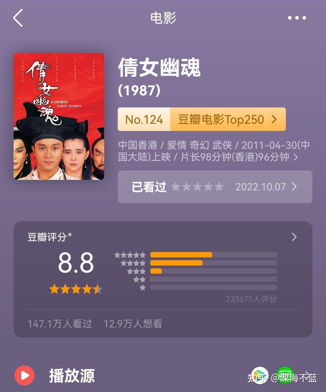 有哪些值得强烈推荐的经典高分电影？ - 知乎
