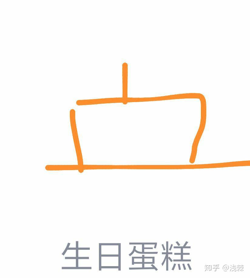 qq画图红包中生日蛋糕怎么画
